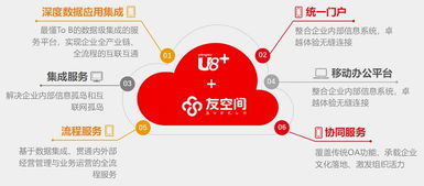 企業管理混亂？試試這款智能系統，讓工作更輕松，管理更簡單